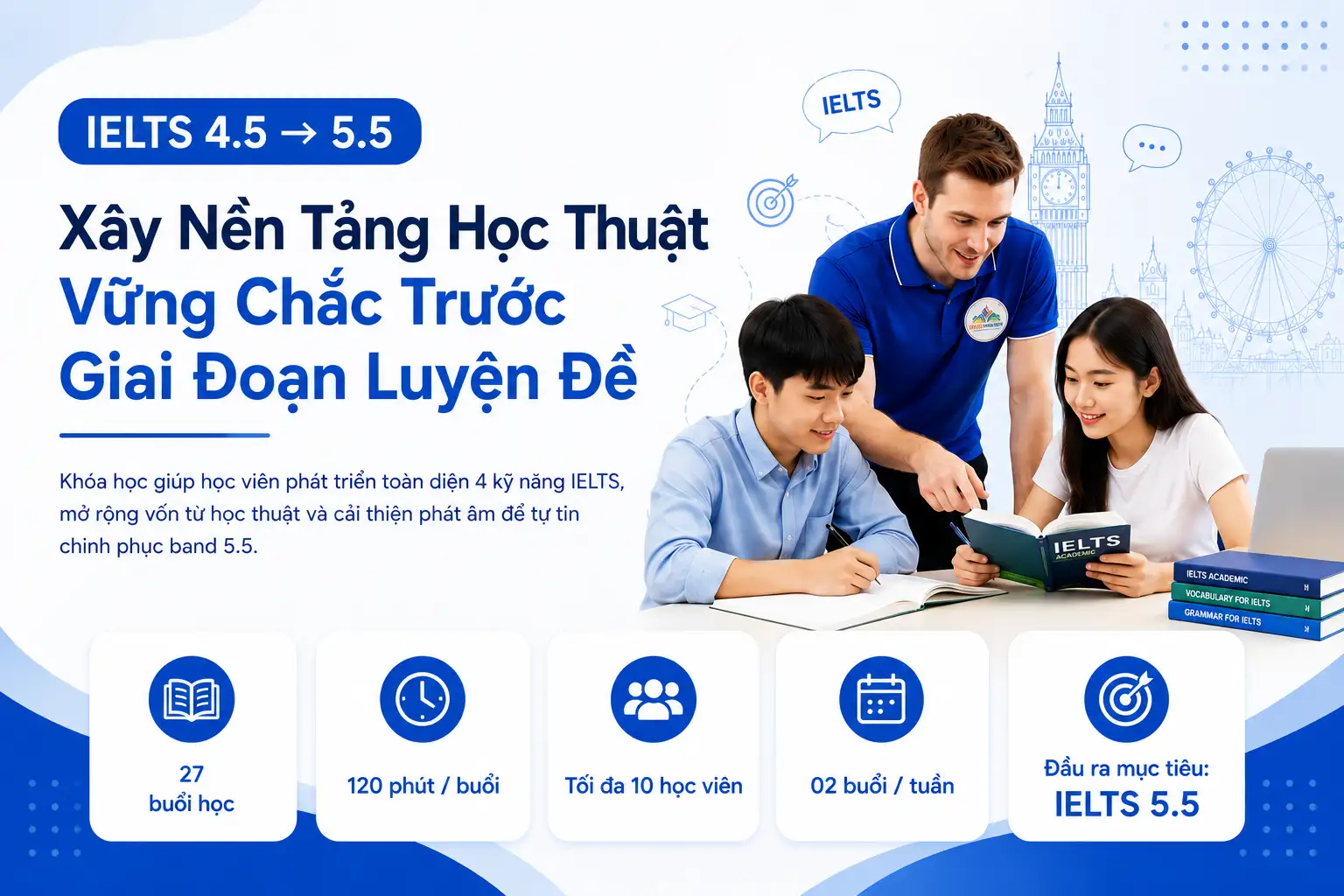 IELTS 4.5 – 5.5